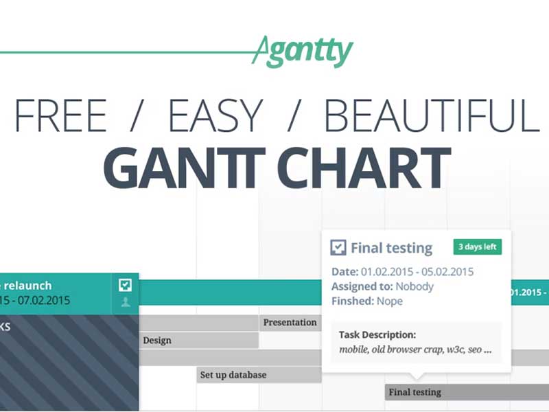 Agantty