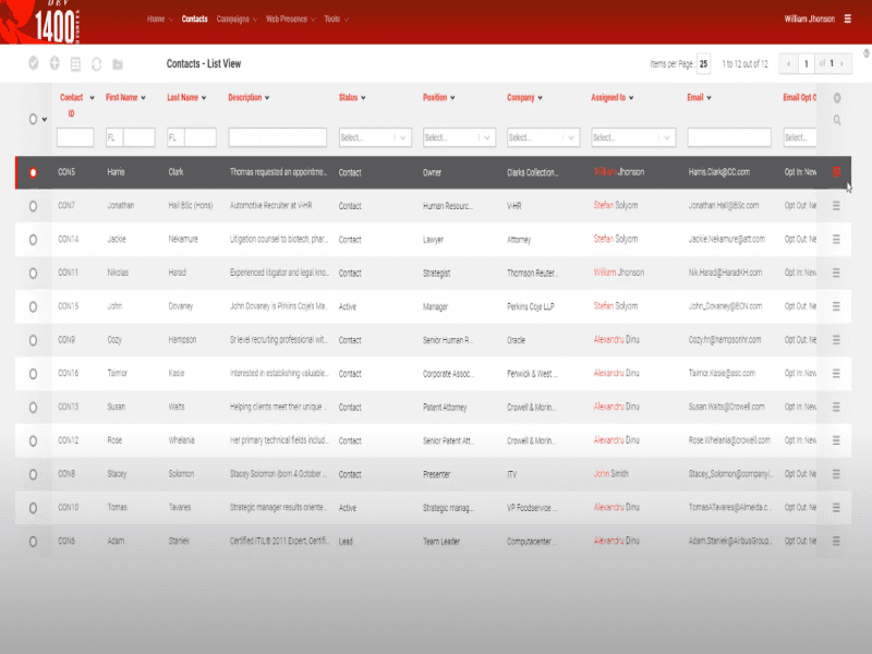FIREBusinessPlatform