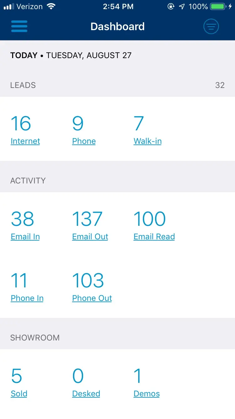 VinSolutions Connect CRM