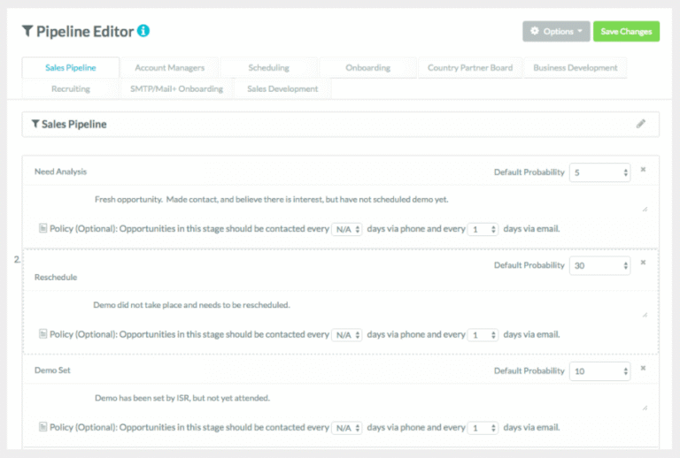 SharpSpring Marketing Automation Software