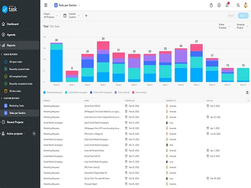 MeisterTask Software