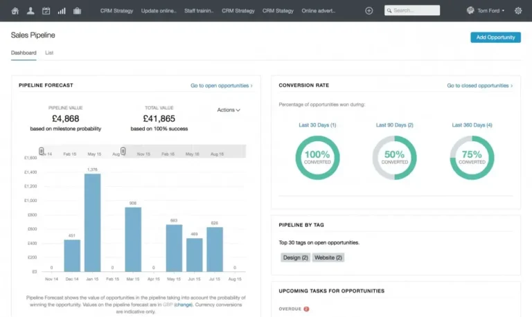 Capsule CRM