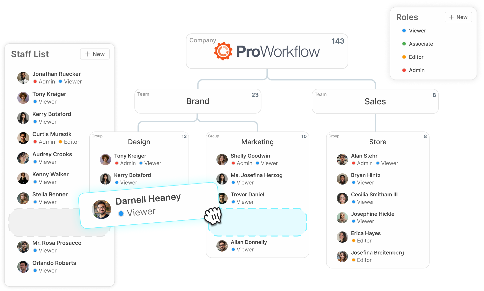 ProWorkflow
