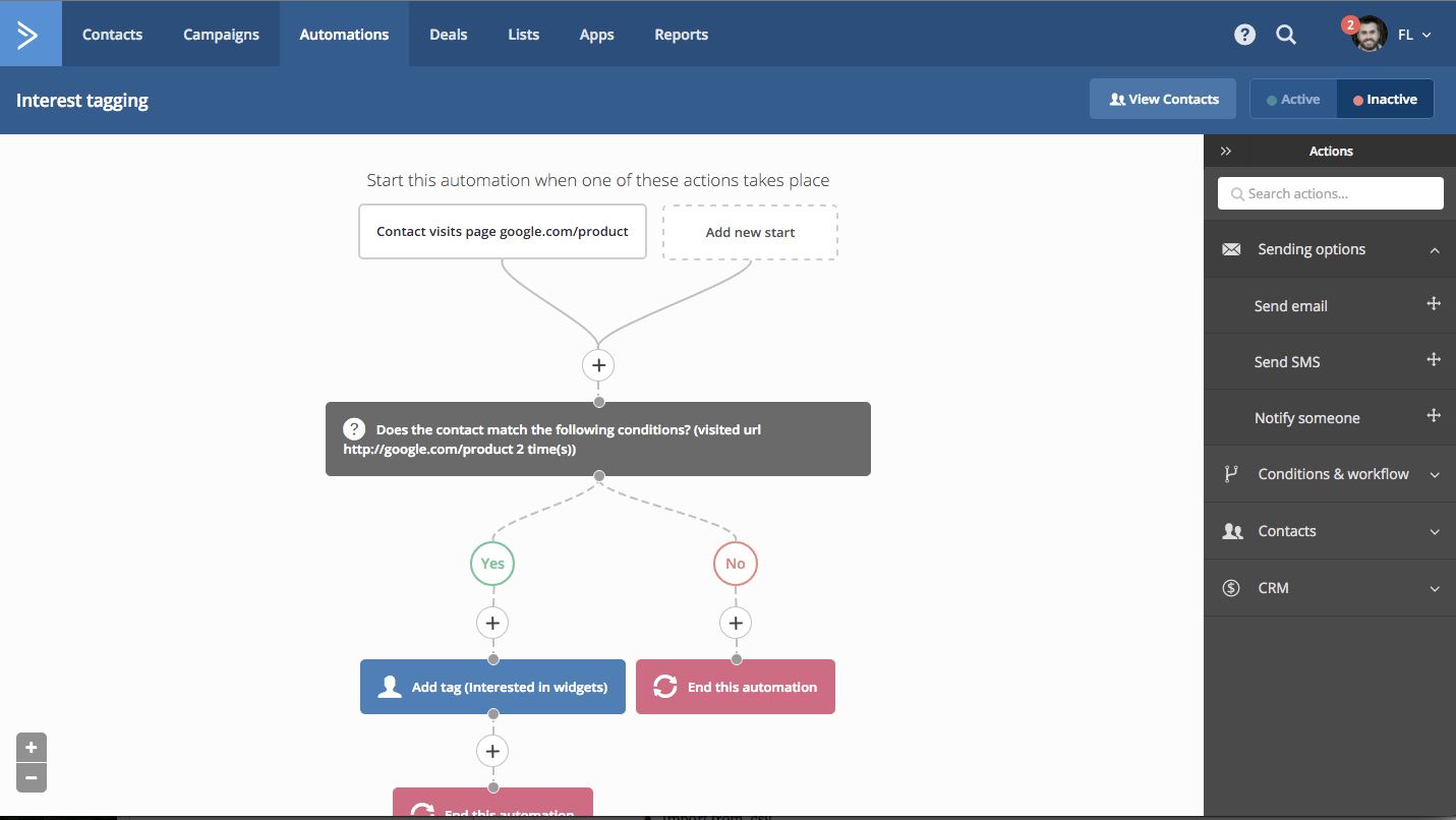 ActiveCampaign Software