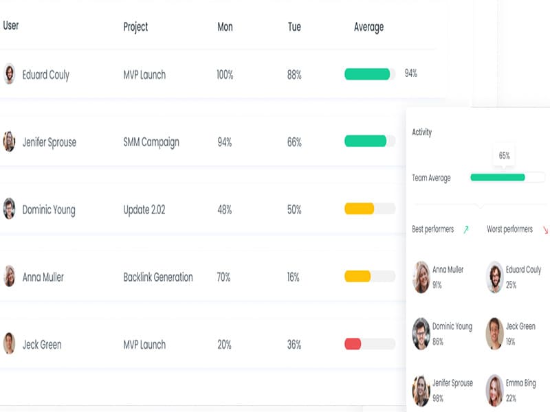 WebWork Time Tracker