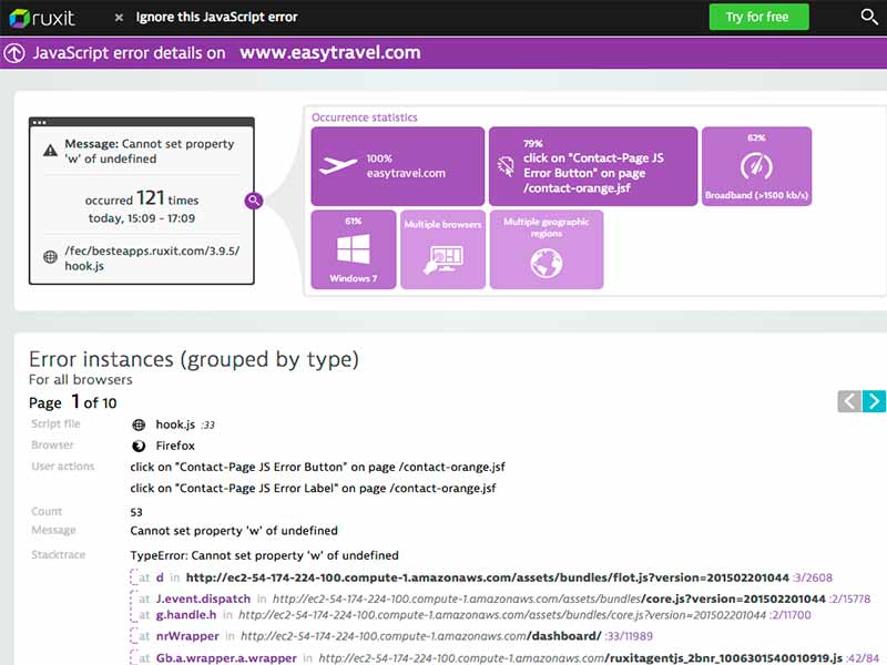 Dynatrace