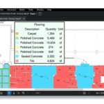 Bluebeam Revu Cost: An All-in-One Construction Project Management Tool
