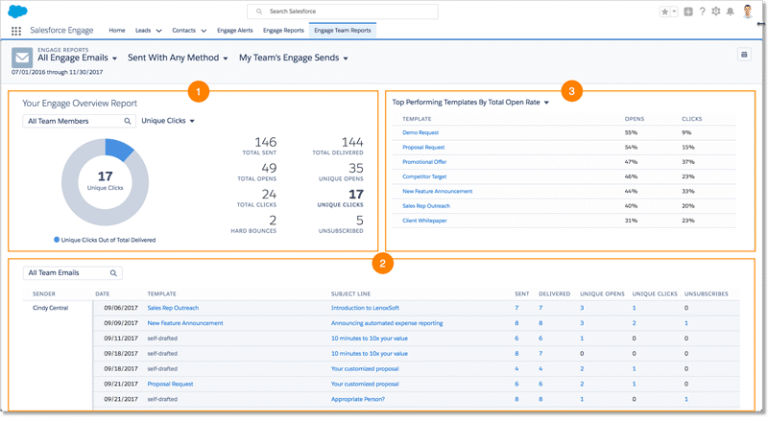 Salesforce Engage Software