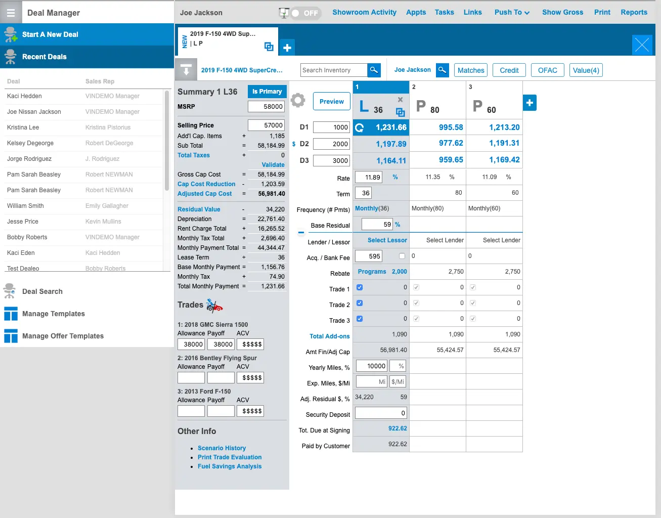 VinSolutions Connect CRM