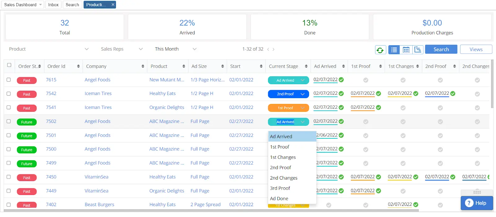 The Magazine Manager