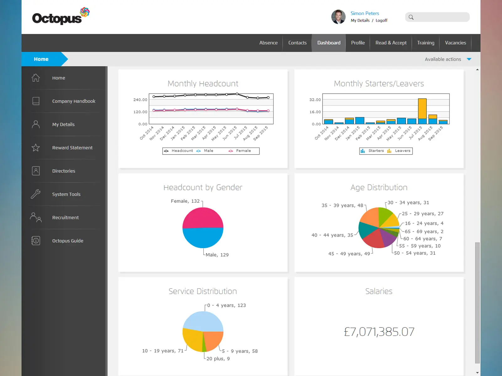 IRIS HR Professional