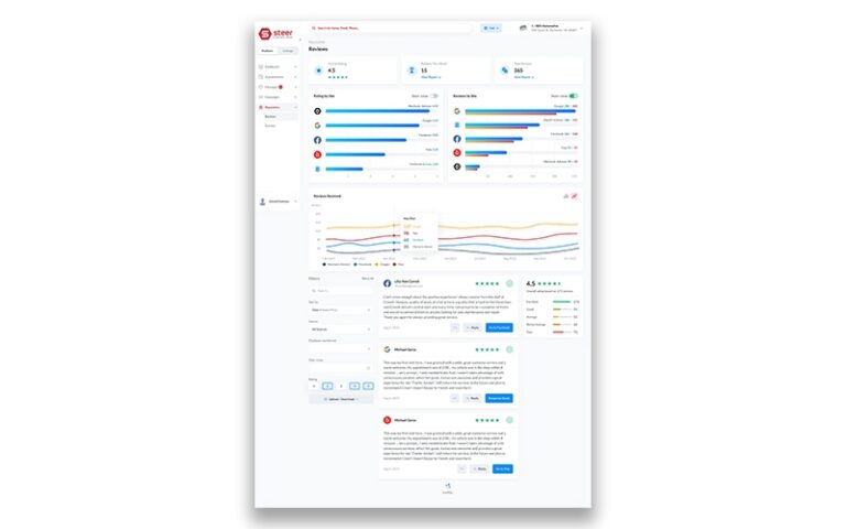 Steer CRM