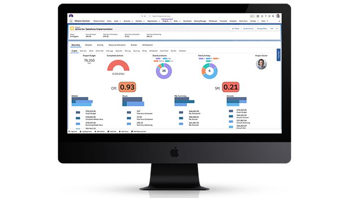 Mission Control Software
