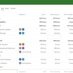 Microsoft Project
