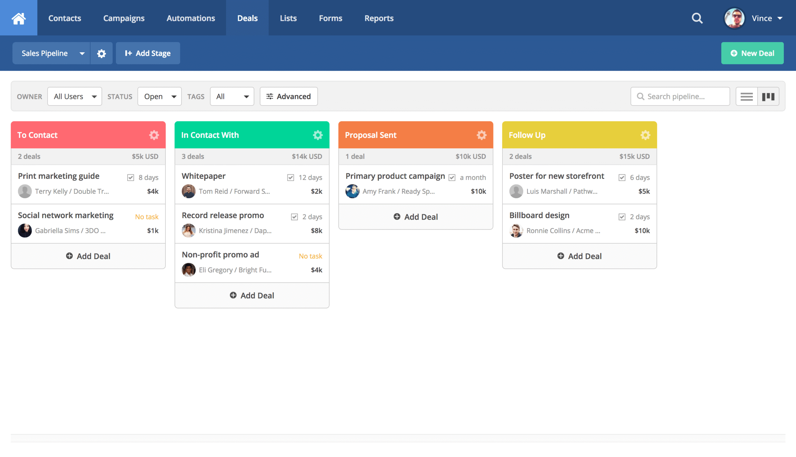 ActiveCampaign Software