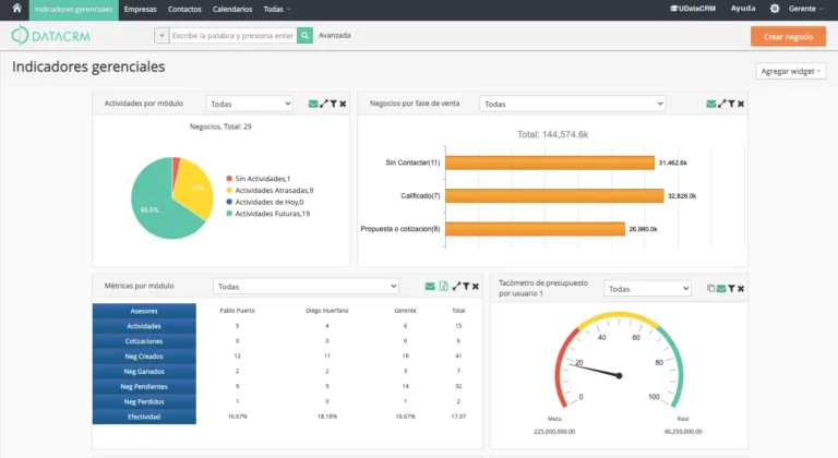 DataCRM