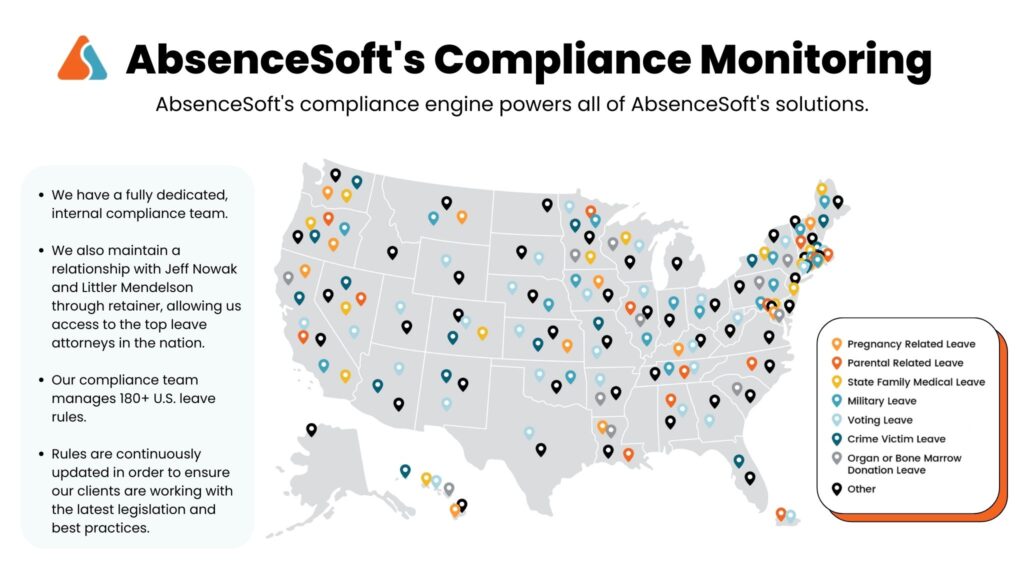 AbsenceSoft