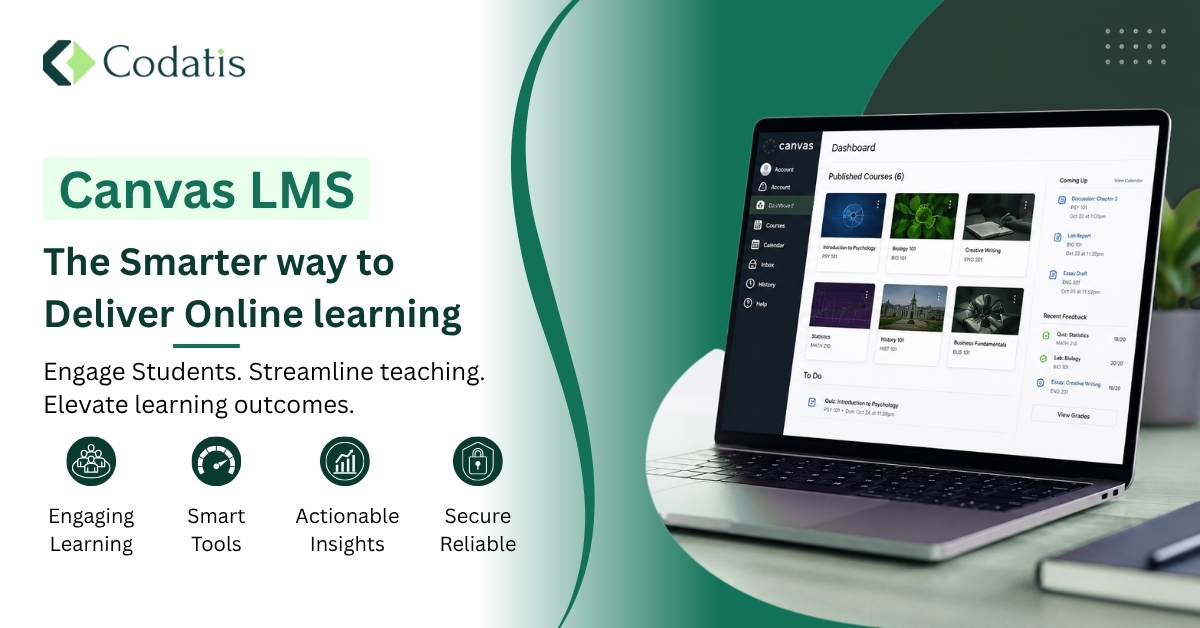 Canvas LMS: The Smarter Way to Deliver Online Learning
