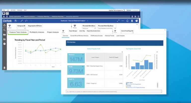 Deltek Costpoint