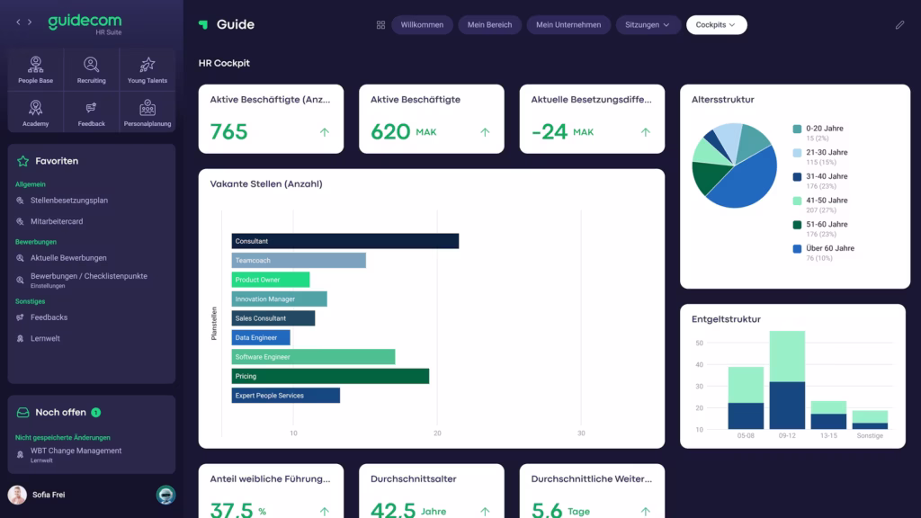 GuideCom HR Suite