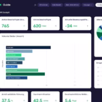 GuideCom HR Suite