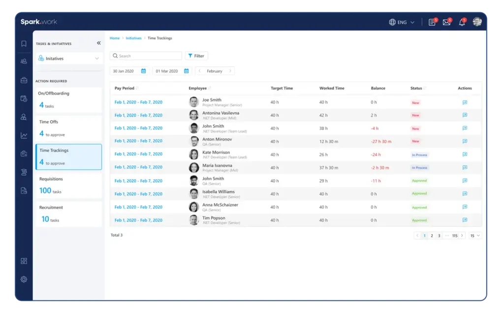 Sparkwork LMS