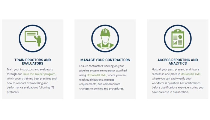 Industrial Training Services