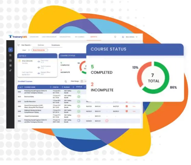 Trainery LMS