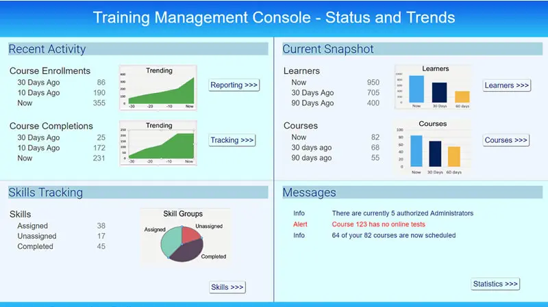 FlexTraining Universal Learning Platform