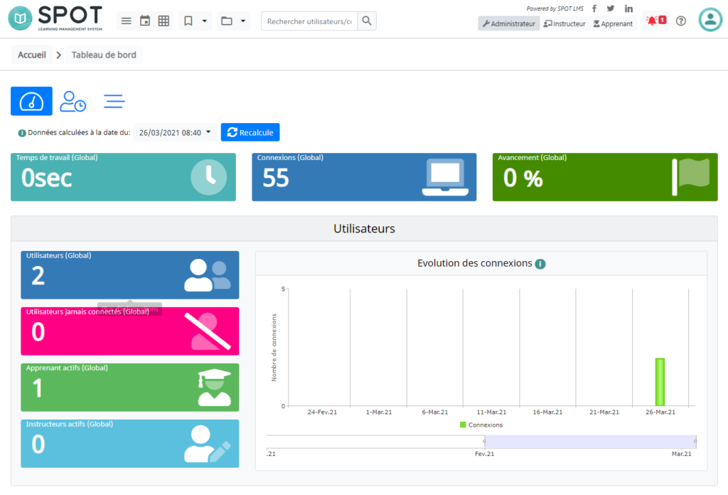 SkillBuilder LMS
