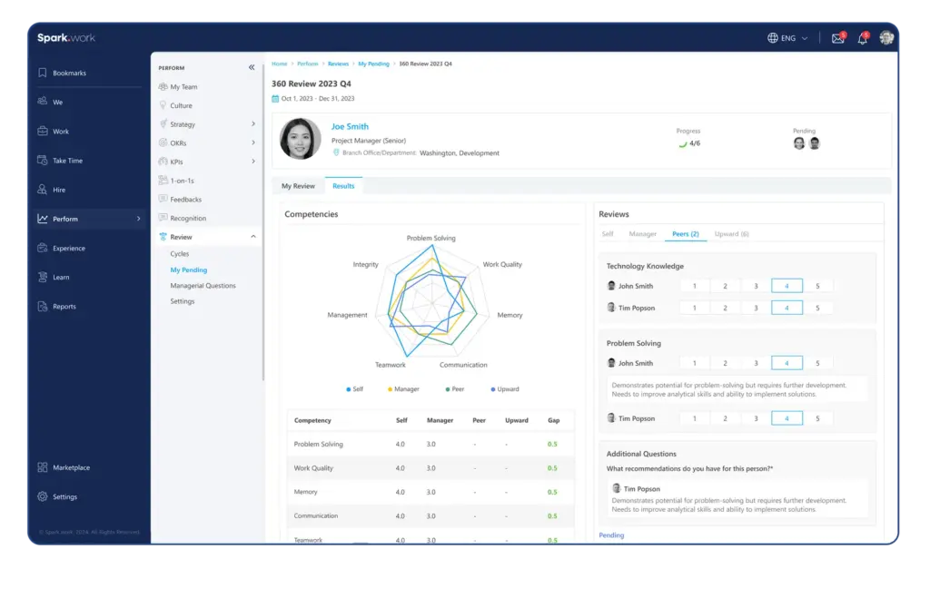Sparkwork LMS