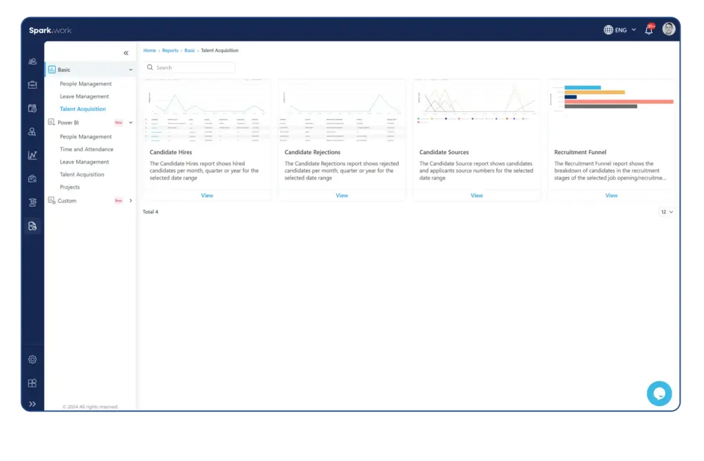 Sparkwork LMS