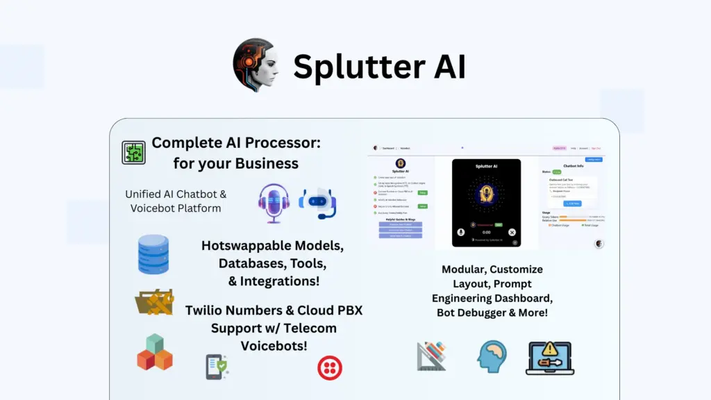 Splutter AI Software