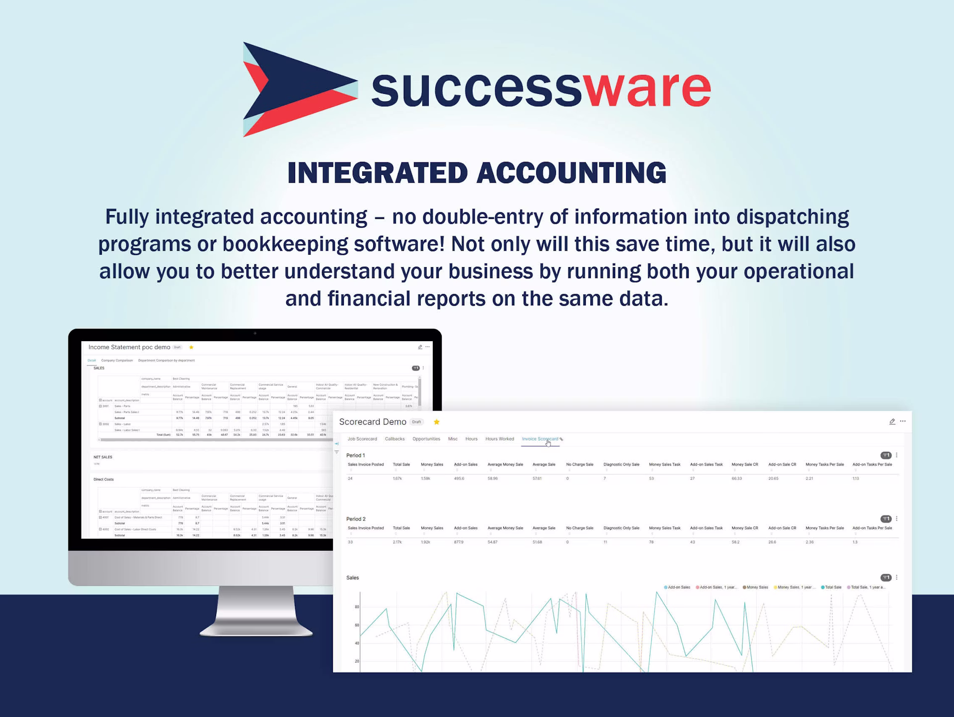 Successware