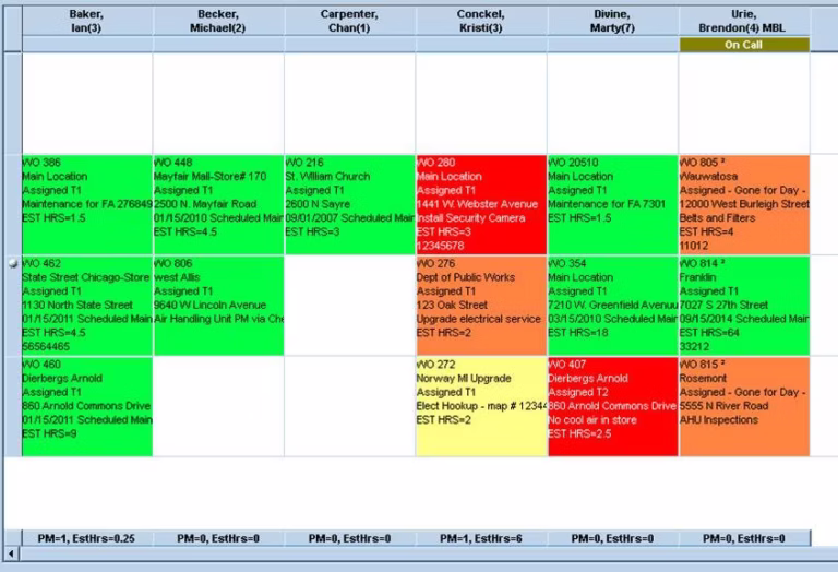 PENTA Enterprise Construction Management