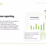 Inspectivity