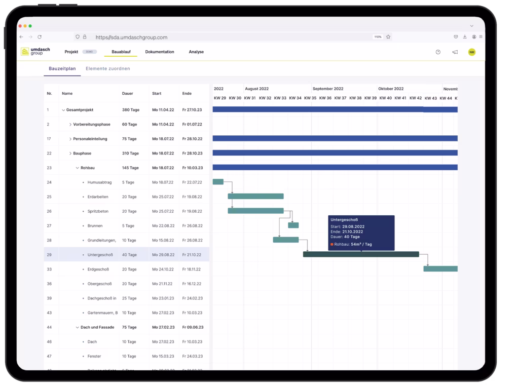 Site Docu and Analytics
