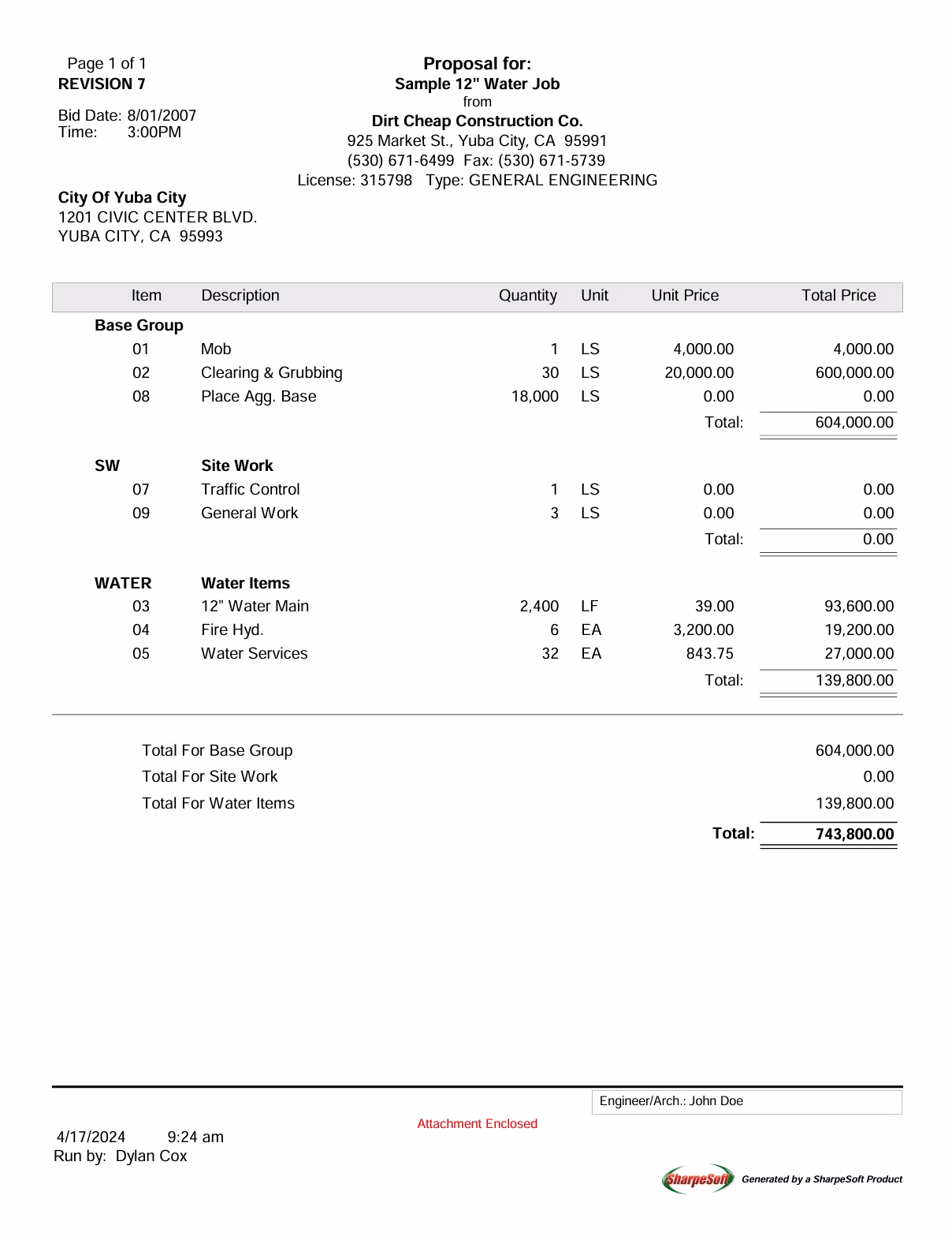 Sharpesoft Estimator