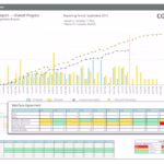 Coreworx