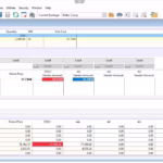 Sharpesoft Estimator