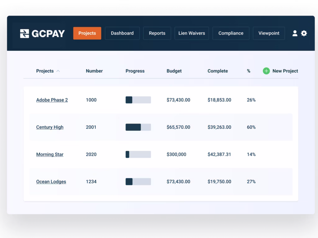 GCPay