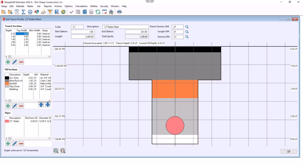 Sharpesoft Estimator