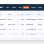 GCPay