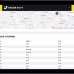 Tradesoft
