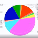ECI MarkSystems