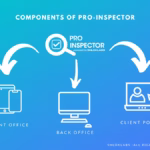 Pro-Inspector
