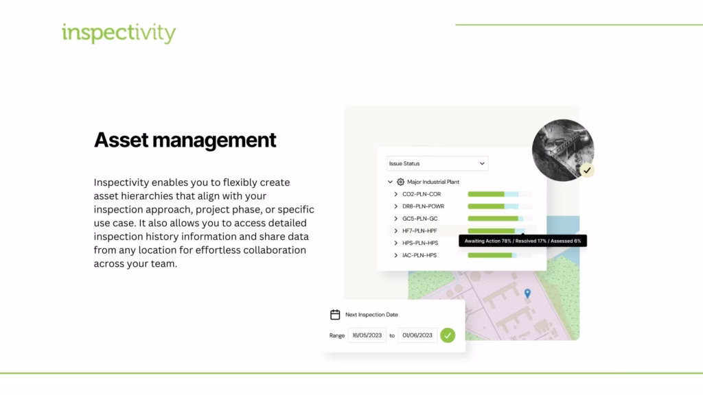 Inspectivity
