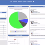 EPC Tracker