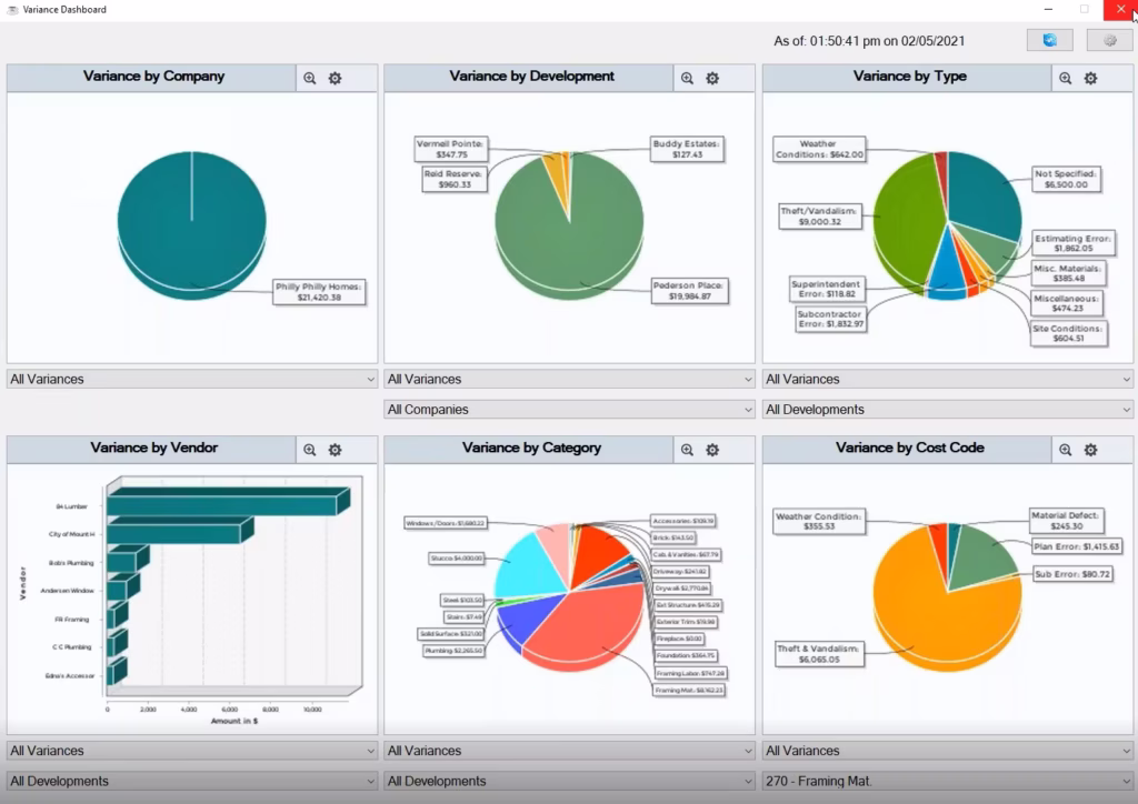 ECI MarkSystems