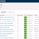 ConstructConnect Project Intelligence